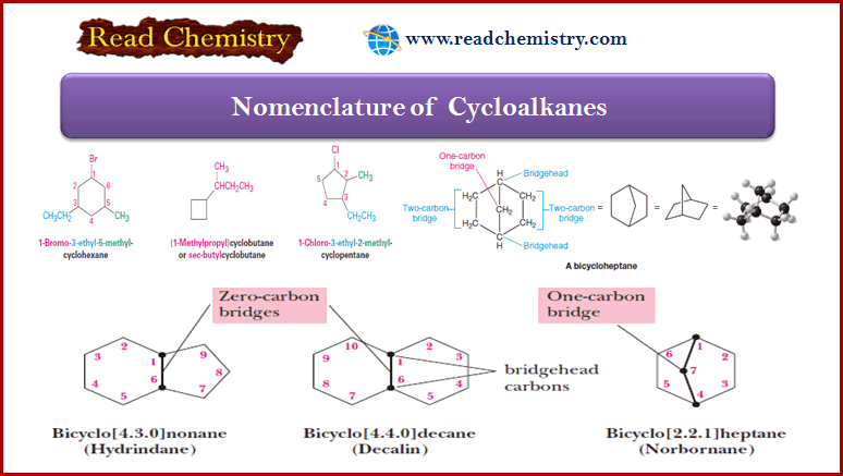 Nomenclature Of Cycloalkanes Monocyclic Bicyclic Read Chemistry 2667