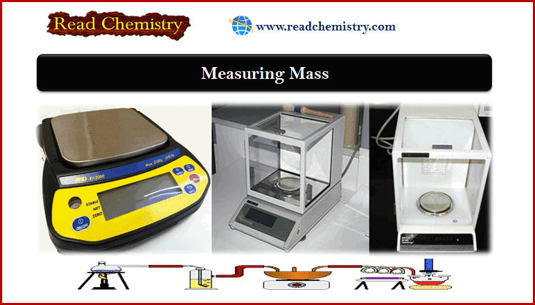 analytical-balance-definition-principle-types-examples-read-chemistry