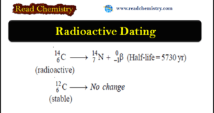 radioactive-dating