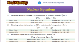 Nuclear Equations: Balancing, Rules, Practice