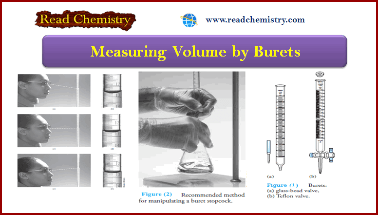 Burets : Overview, Uses, Function, Cleaning | Read Chemistry