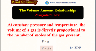 Avogadro’s Law: The Volume-Amount Relationship