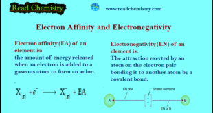 Electronegativity and Electron Affinity