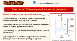 The First Law of Thermodynamics + Solved Problems