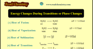 Energy Changes During Transitions or Phase Changes