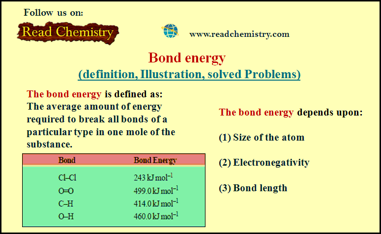 bond energy and the types of reactions homework