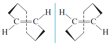 Chiral Compounds without Asymmetric Atom