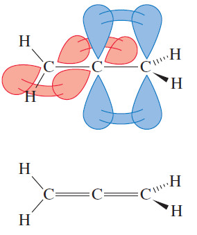 Chiral Compounds without Asymmetric Atom