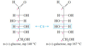 Physical Properties of Diastereomers