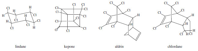 Common Uses of Alkyl Halides