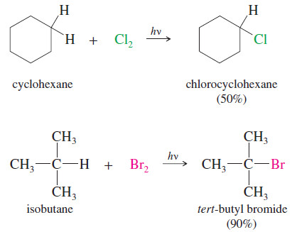 Preparation of alkyl halides