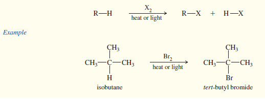 Preparation of alkyl halides