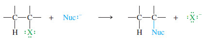 SN2 reaction of Alkyl halides