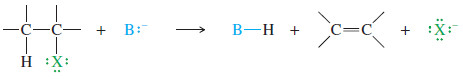 SN2 reaction of Alkyl halides