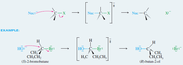 Stereochemistry of the SN2 Reaction