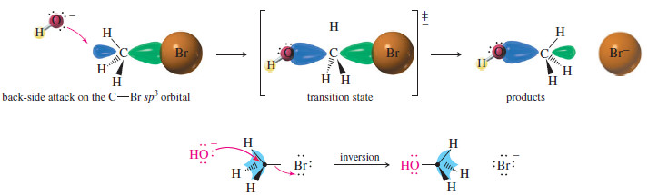 Stereochemistry of the SN2 Reaction