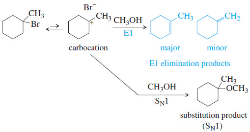 Predicting the mechanisms: SN1 SN2 E1 E2 reactions