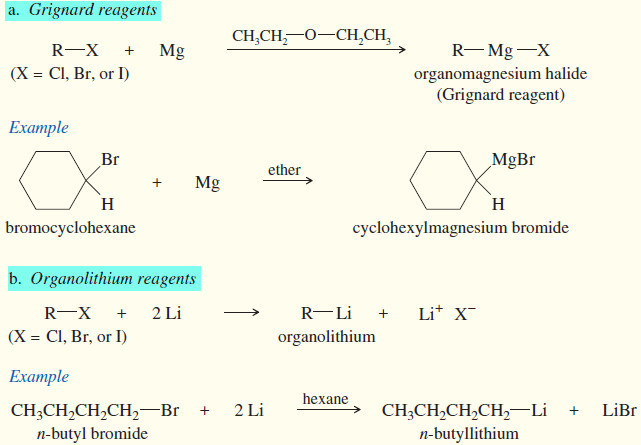 Reactions of Alkyl Halides