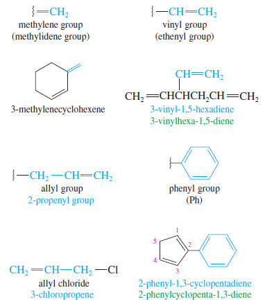 Nomenclature of Alkenes