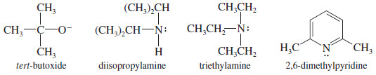 Alkene Synthesis by Elimination of Alkyl Halides
