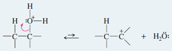 Alkene Synthesis by Dehydration of Alcohols