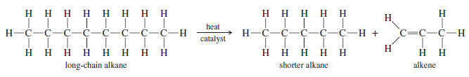 Alkene Synthesis by High-Temperature Industrial Methods