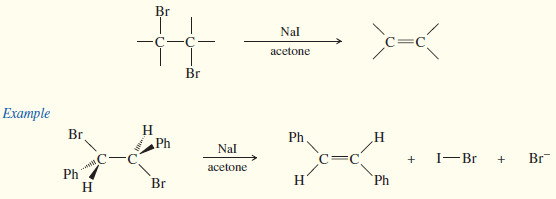 Methods for Synthesis of Alkenes