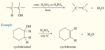 Methods for Synthesis of Alkenes