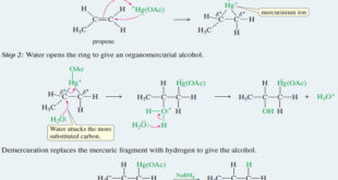 Oxymercuration–demercuration of alkenes