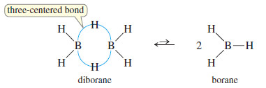 Hydroboration of Alkenes