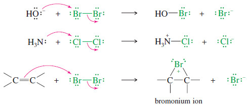 Addition of Halogens to Alkenes