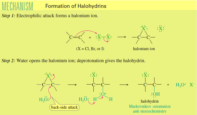 Formation Of Halohydrin Read Chemistry