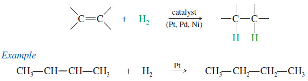 Catalytic Hydrogenation of Alkenes