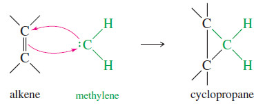 Addition of Carbenes to Alkenes