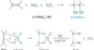 Syn Dihydroxylation of Alkenes