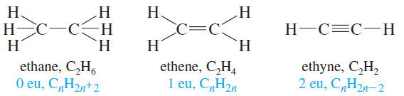 Nomenclature of Alkynes