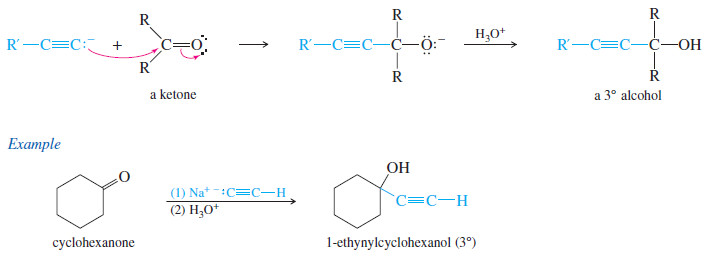 Synthesis of alkynes