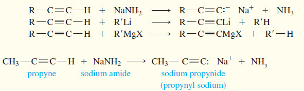 Reactions of Alkynes