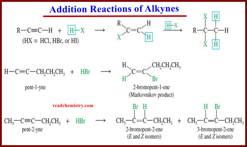 Addition Reactions of Alkynes