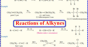 Reactions of Alkynes
