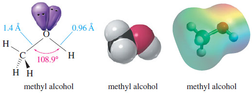 Structure and Classification of Alcohols