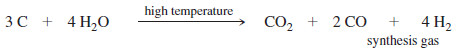 Commercially Important Alcohols