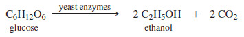 Commercially Important Alcohols