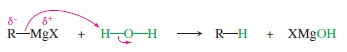 Side Reactions of Organometallic Reagents