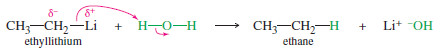 Side Reactions of Organometallic Reagents