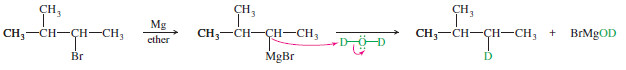 Side Reactions of Organometallic Reagents