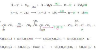 Side Reactions of Organometallic Reagents