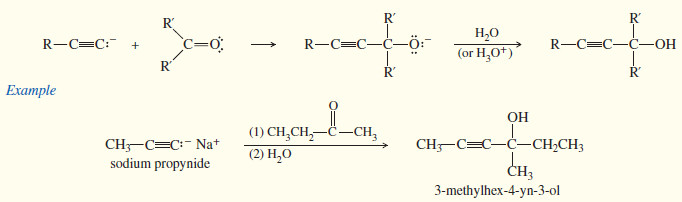 Reactions of Alkynes