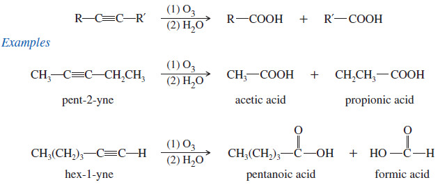 Oxidation of Alkynes