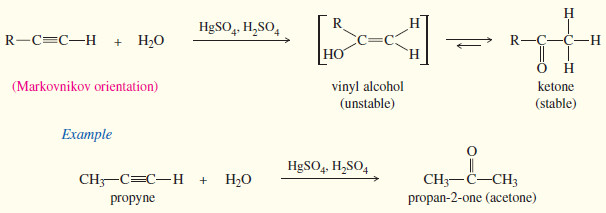 Reactions of Alkynes